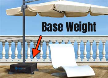 Cantilever Umbrella Base Weight - Up to 110 lbs for Offset Patio Umbrellas