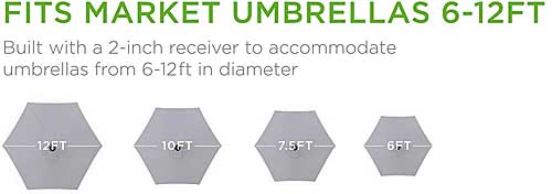 Market Umbrella Sizes that Fit Rolling Umbrella Base